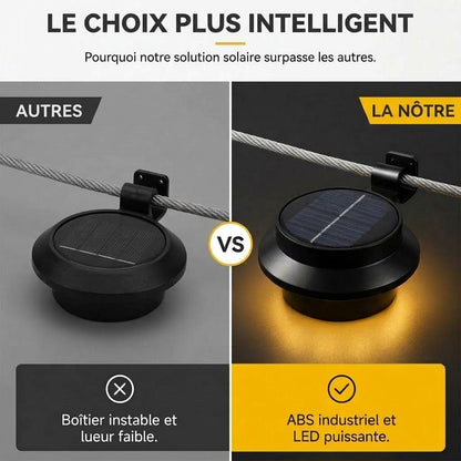 Lampe LED solaire étanche pour avant-toit et mur OmniLiving™ | IP65 et énergie solaire